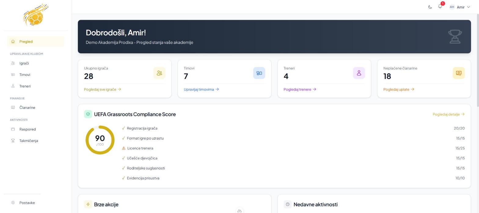 Prodixa dashboard — pregled akademije